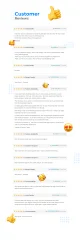 WhatsApp Clone Chatting App Full Aia Kit for Kodular