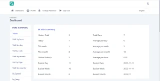 All in One Analyse Tools