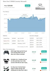 Content Egg - All in One Plugin for Affiliate, Price Comparison, Deal Sites