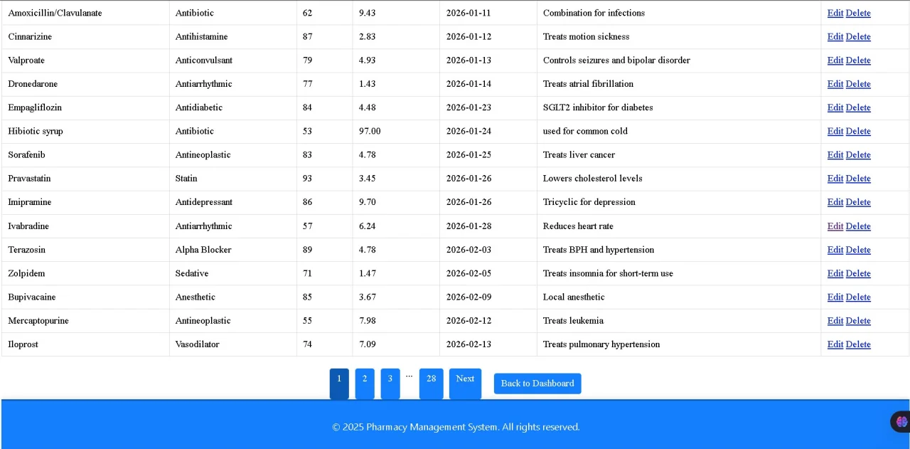 Online Pahrmacy Managemen — screenshot 2