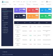 Freelancing Marketplace Platform