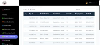 Hostel Management System for University College Hostels