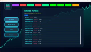 MultiEXchangeBot