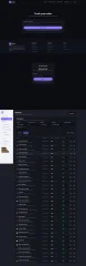 Nora: AI Creative Marketplace SaaS + Domain