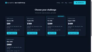 Turnkey Templates Bundle Prop-Firm Builder + 3 SaaS Starters