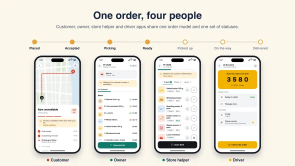 FleetFork - Food & Grocery Delivery Flutter UI Kit — screenshot 1