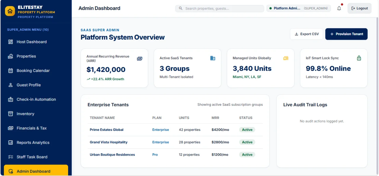 EliteStay – Property Management System & Vacation Rental Software — screenshot 2