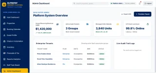 EliteStay – Property Management System & Vacation Rental Software