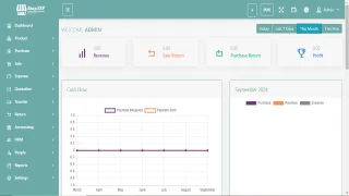 Shop ERP - Ultimate Business Solution