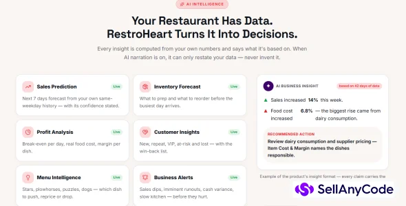 RestroHeart | AI-Powered Restaurant POS & Management Software