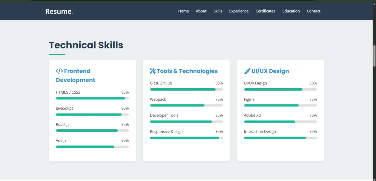 Professional Resume Template - HTML5, CSS3, JS — screenshot 2
