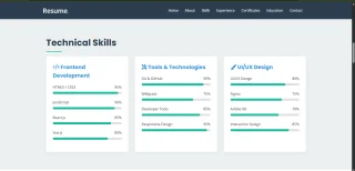 Professional Resume Template - HTML5, CSS3, JS