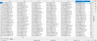 Australia Verified Email List