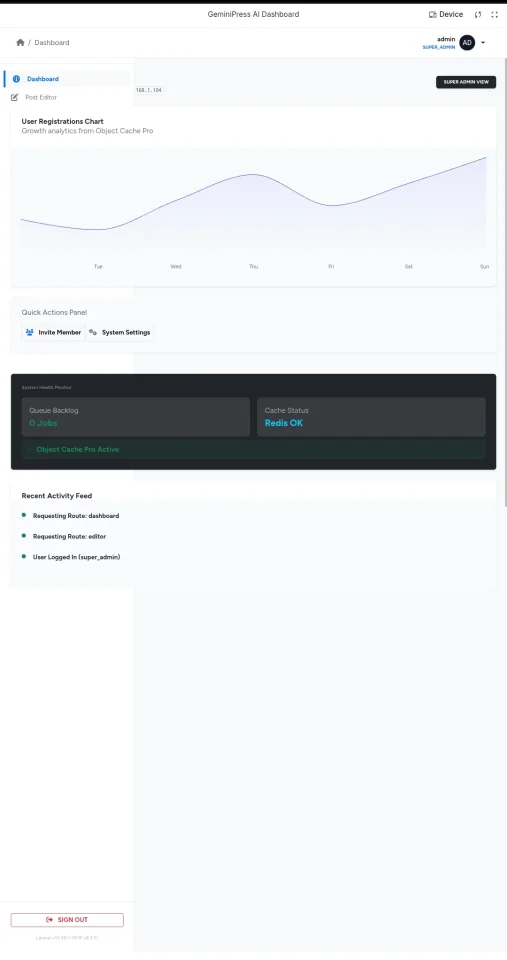 GeminiPress AI Suite - Complete WordPress CMS with AI Content Generation & Advanced Admin Dashboard — screenshot 1