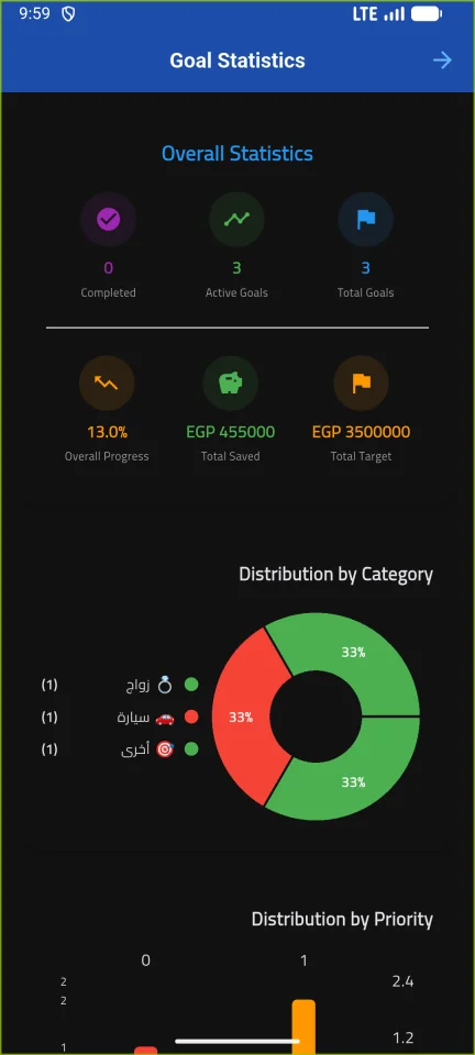 VaultFin Pro Flutter Finance App Template (Arabic + English) — screenshot 5