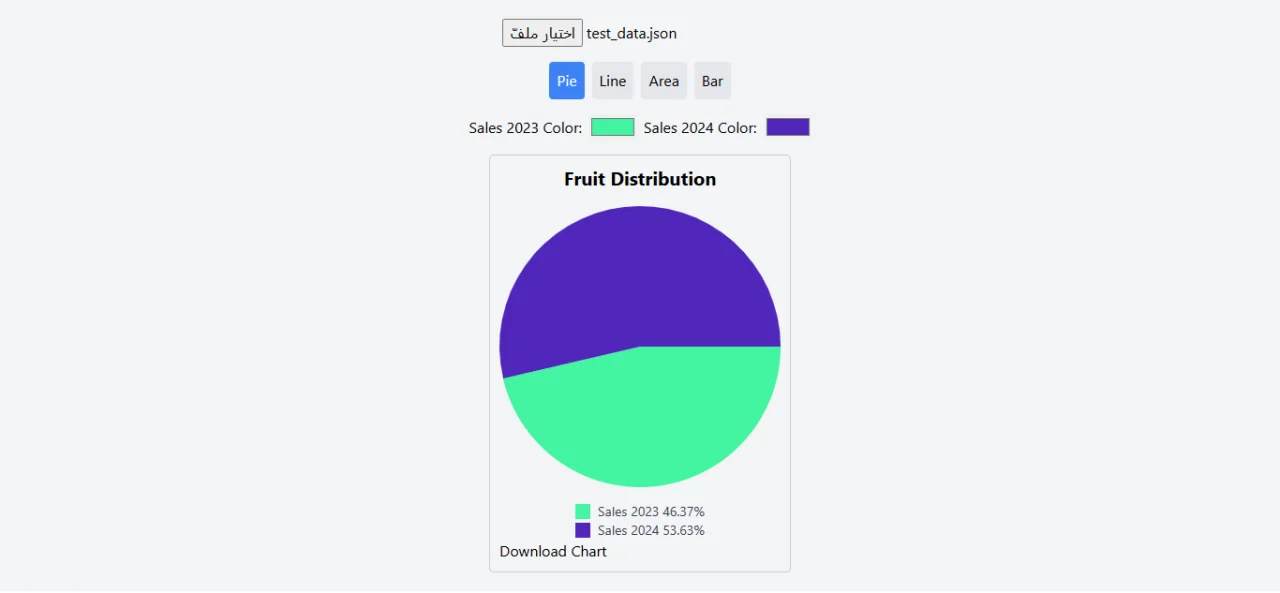Charts Project in React — screenshot 3