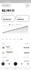 Swinon - Ultimate Flutter Expense Tracker