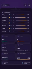 Weather - Modern Android App Template