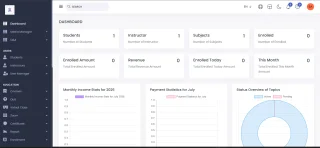 ZenithaLMS Enterprise Learning Management System for Universities & Academies