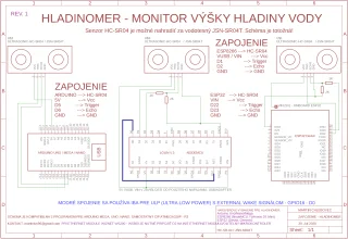 Water Level Monitor for Digged Wells - Webapp + Sketches Arduino / ESP8266 / ESP32