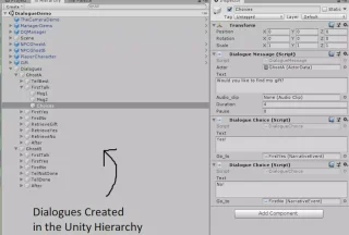 Dialogue and Quests