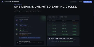 Monoline 1:3 Litecoin Crypto Matrix MLM