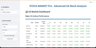 Python Stock Market Analysis Dashboard Script ML Predictions, Forecasting & Paper Trading Tool