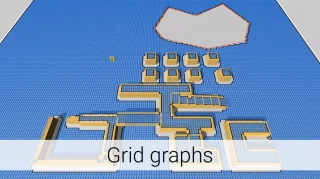 A* Pathfinding Project Pro