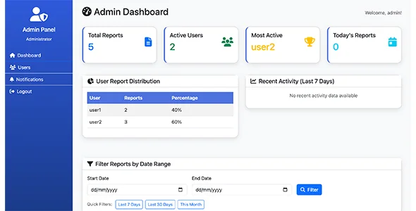 Daily Task System — screenshot 1