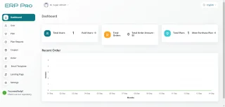 ERP Pro (SaaS) Accelerate Business Success with Smart, Scalable Solutions