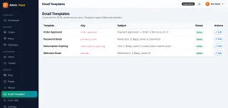 WhatsMarketer - Laravel WhatsApp marketing SaaS