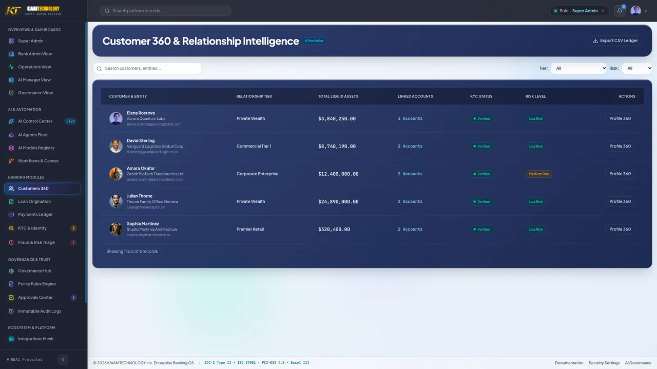 AI Banking OS - Fintech Dashboard — screenshot 3