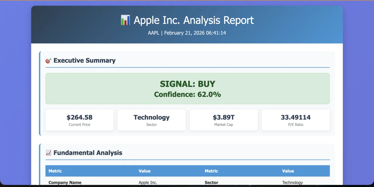 STOCK MARKET Pro - Advanced US Stock Analysis — screenshot 5