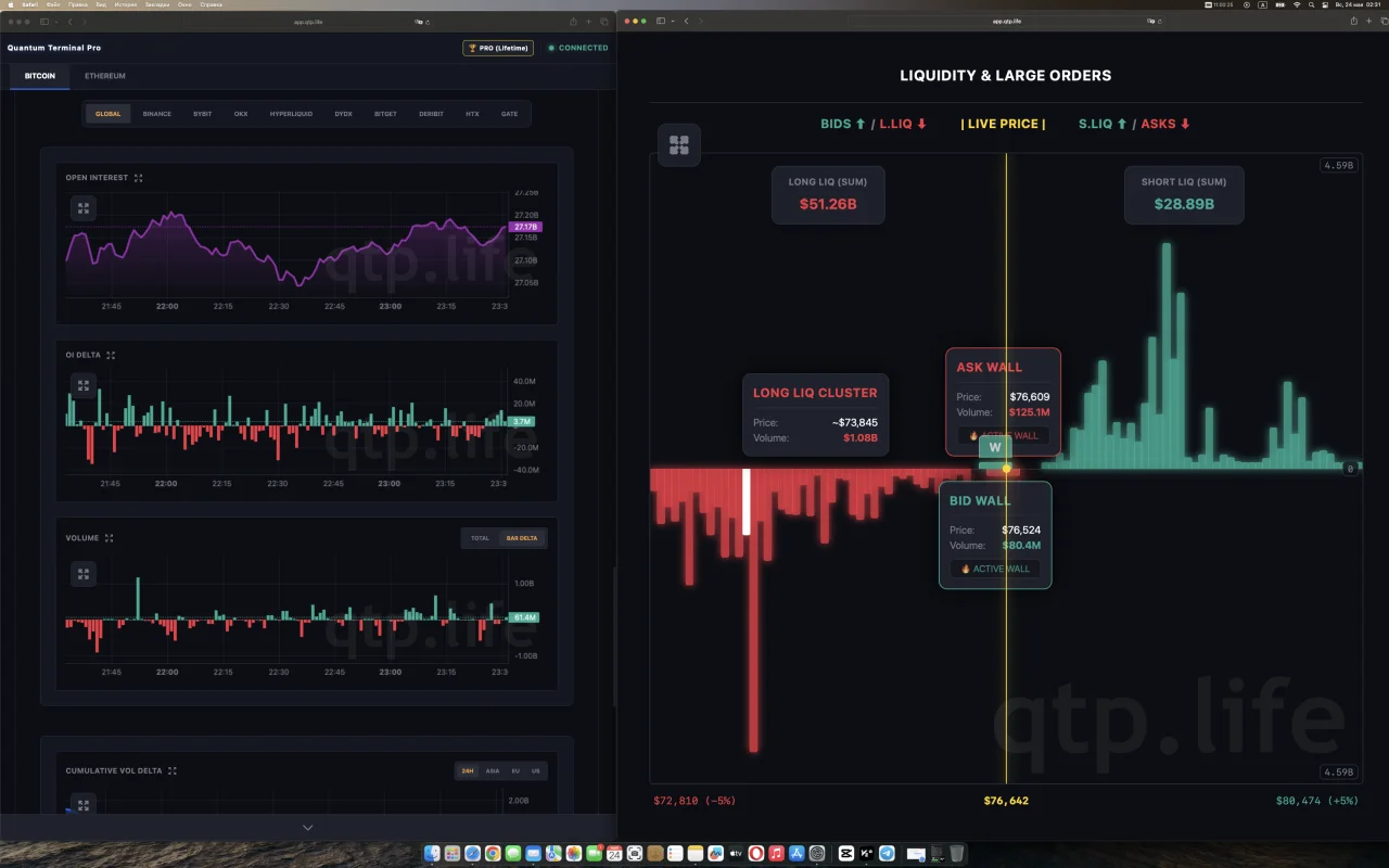 Universal Real-Time Crypto Telemetry Data Engine — screenshot 3