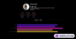 Portfolio Inspired by Instagram Layout