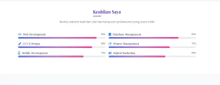 Profile Landing PAGE
