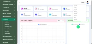 Pro-SMS: The Ultimate SaaS-Based Bulk SMS Marketing Solution