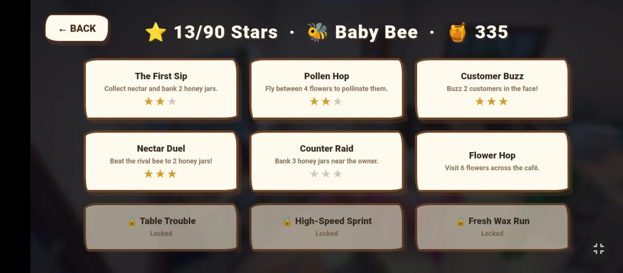 Cafe Honey Heist Game — screenshot 5