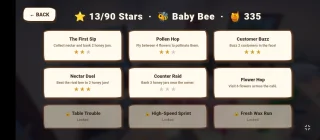 Cafe Honey Heist Game