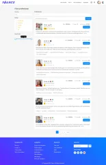 Freelancer Marketplace Script - Freelancer Script