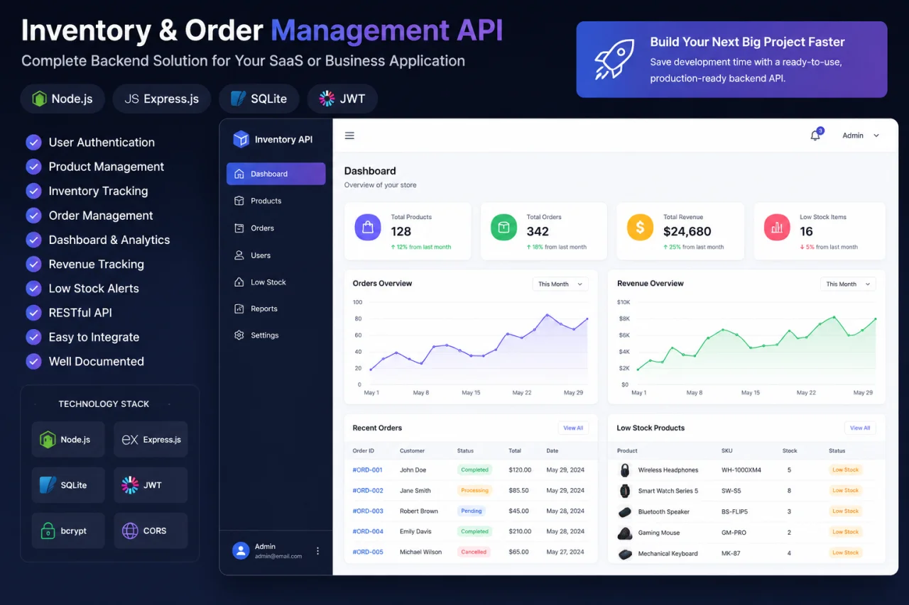 SaaS Inventory & Order Management API — screenshot 5
