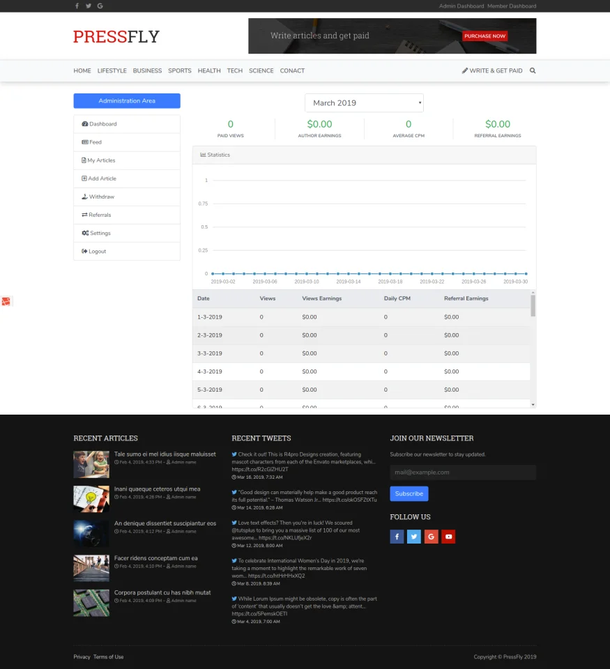 PressFly - Monetized Articles System — screenshot 5