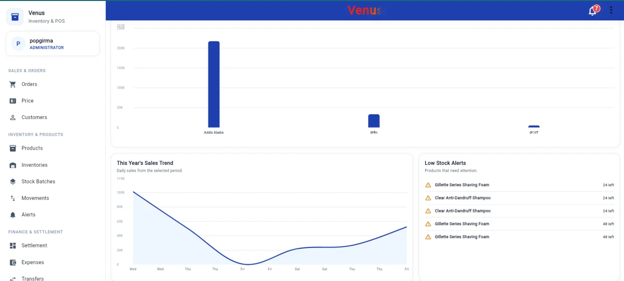 Smart POS & Inventory System - 100% Offline Flutter & SQLite — screenshot 1
