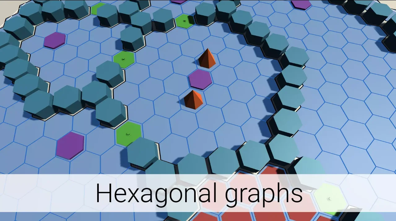 A* Pathfinding Project Pro — screenshot 6
