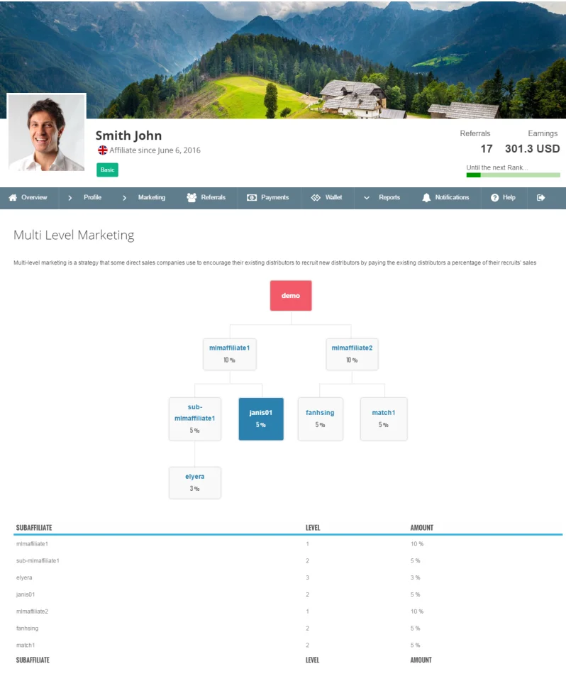Ultimate Affiliate Pro WordPress Plugin — screenshot 5