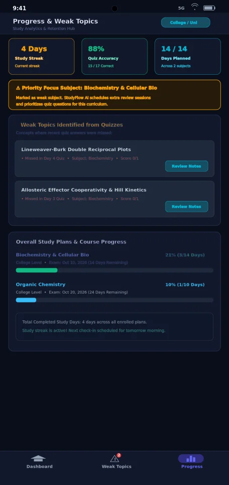 StudyflowAI — screenshot 5