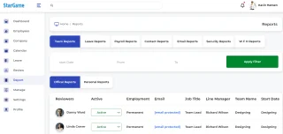 Dashboard - Human Resources Management in HTML