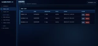 Dolphin TV with Admin Dashboard Control