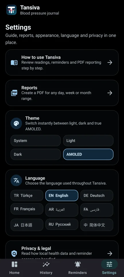 Tansiva - Blood Pressure Tracker Android Source — screenshot 5