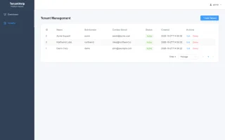 TenantHelp Multi-Tenant Help Desk & Ticketing System (Spring Boot + Vue 3)